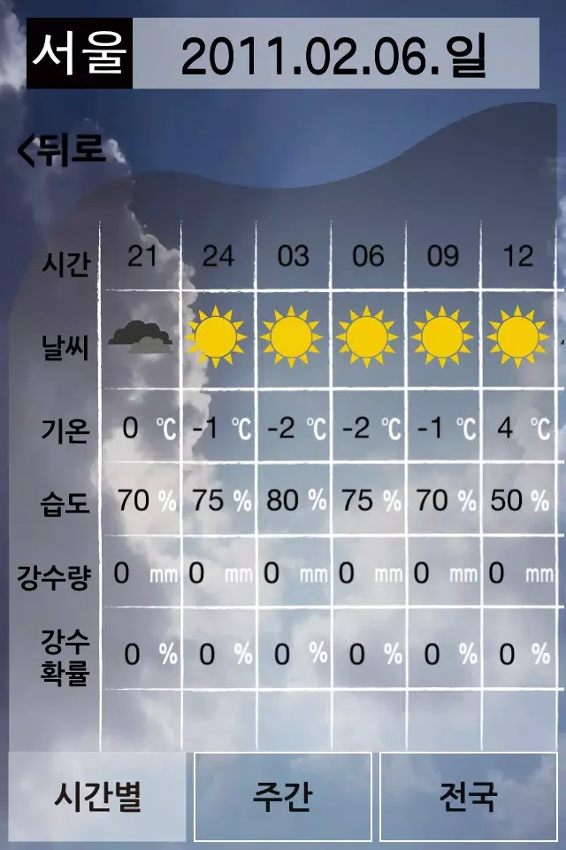웨더 알람 Screenshots